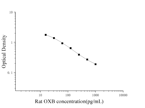 6a0173b378cce.png image.png