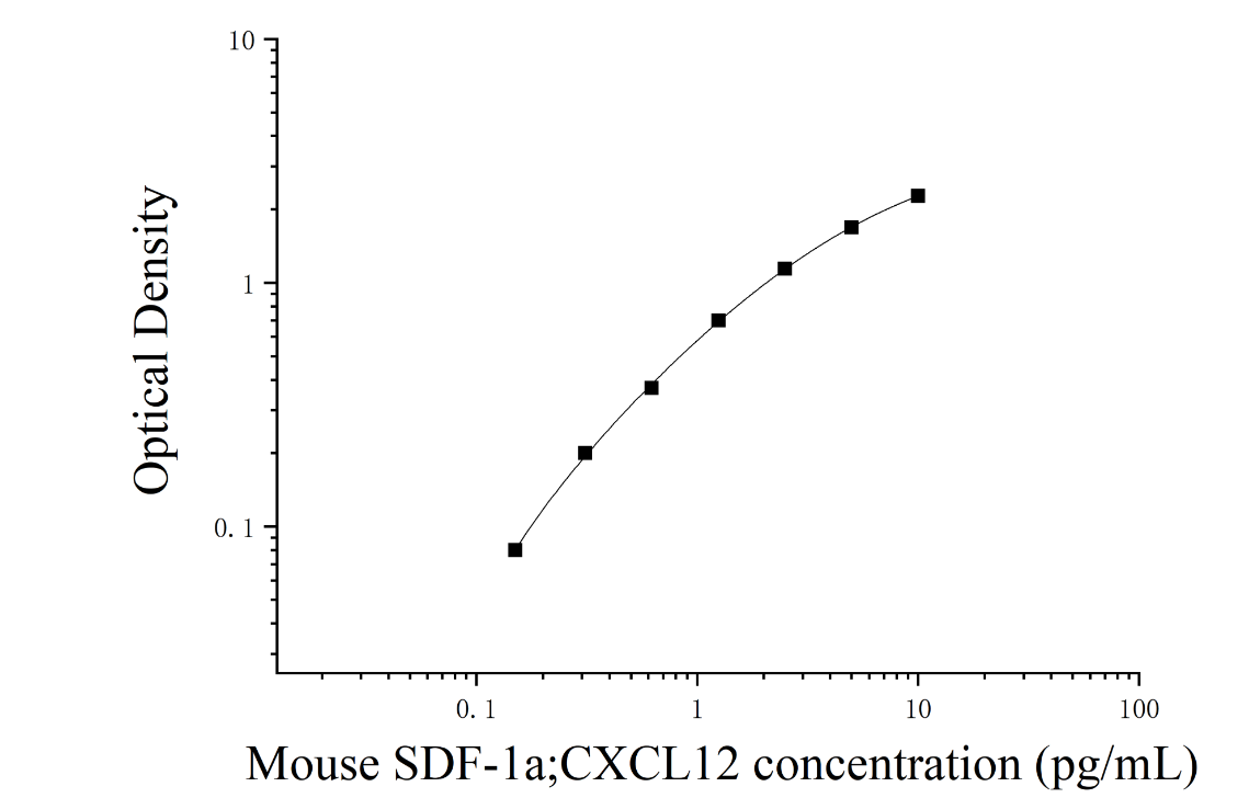 6a0297d52c34a.png image.png