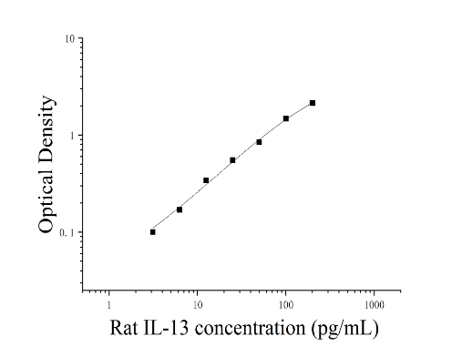6a029e5887cca.png image.png