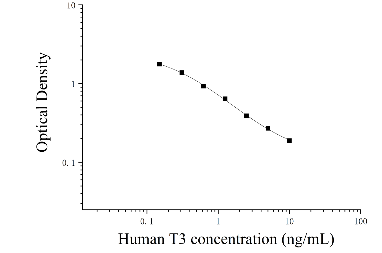 6a0591905f68d.png image.png