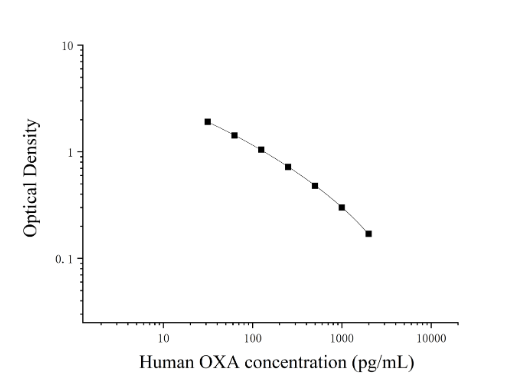 6a0674bc1404a.png image.png