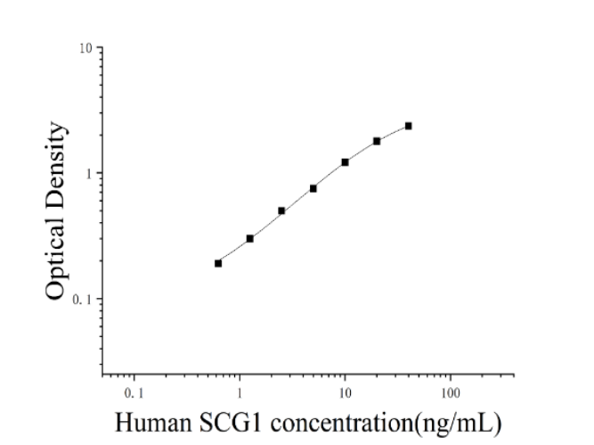 6a150209b8d0a.png image.png
