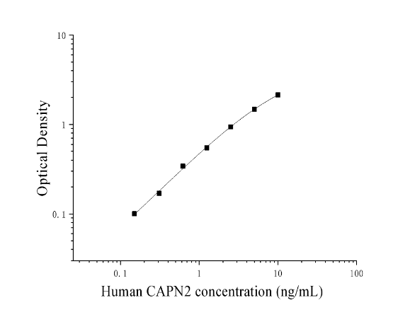 6a1507a338eca.png image.png