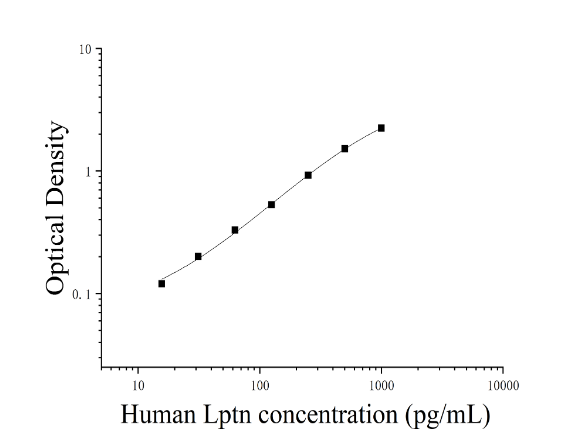 6a192828e32eb.png image.png