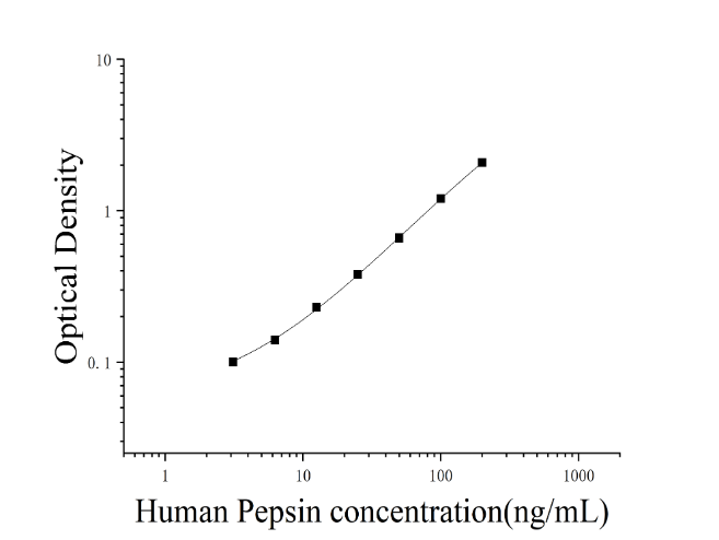 6a2119040ceab.png image.png