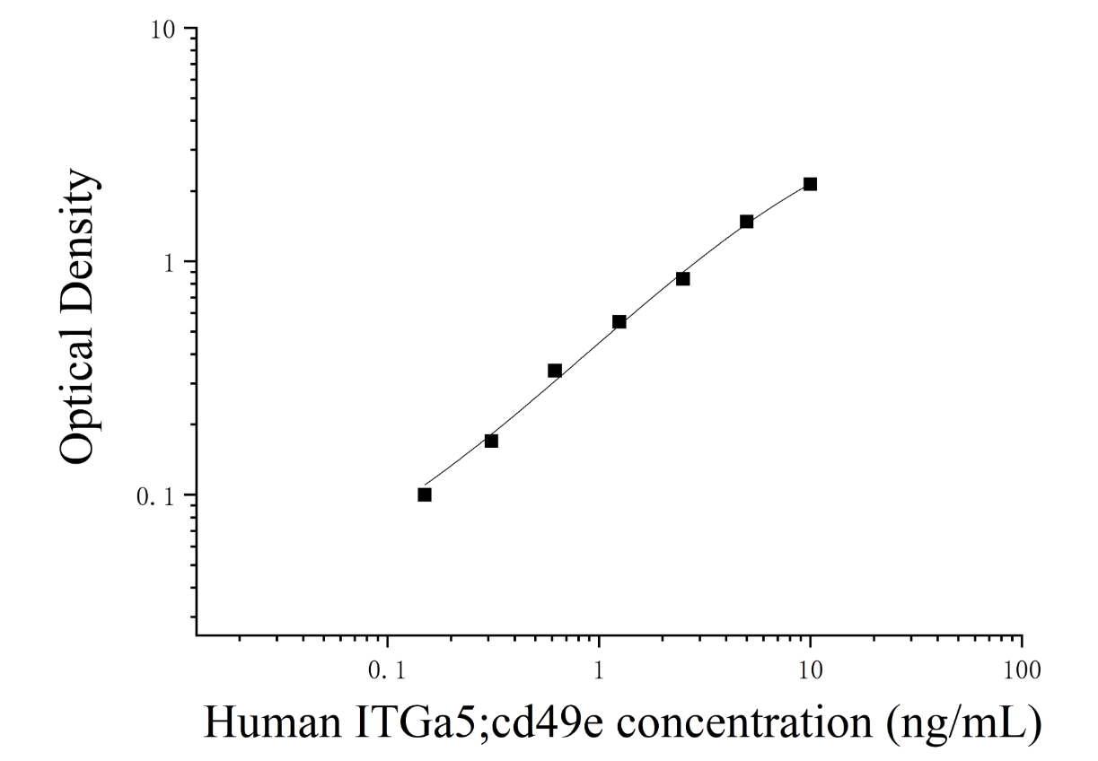 6a2785cb8f7ba.png image.png
