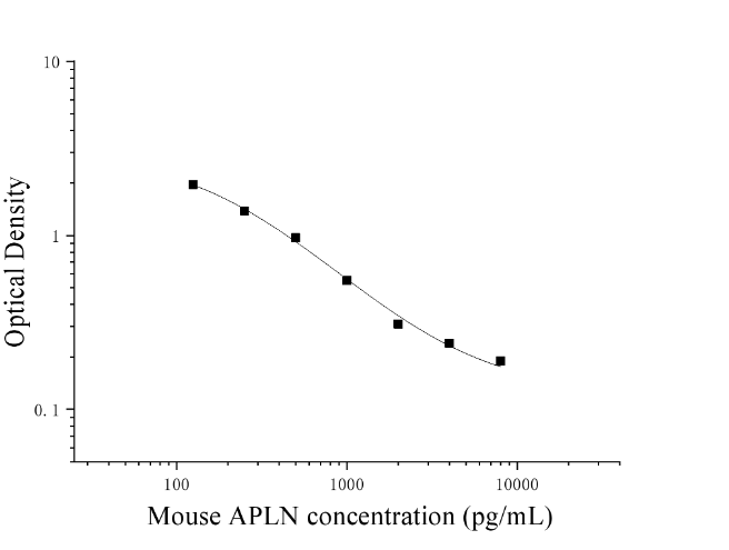 6a2a7490570e0.png image.png