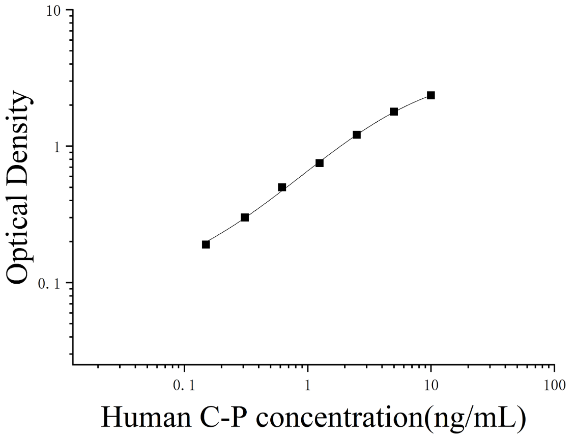 6aba227bed93c.png image.png